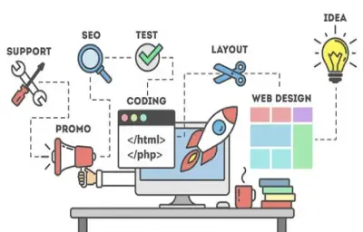 reload something went wrong!